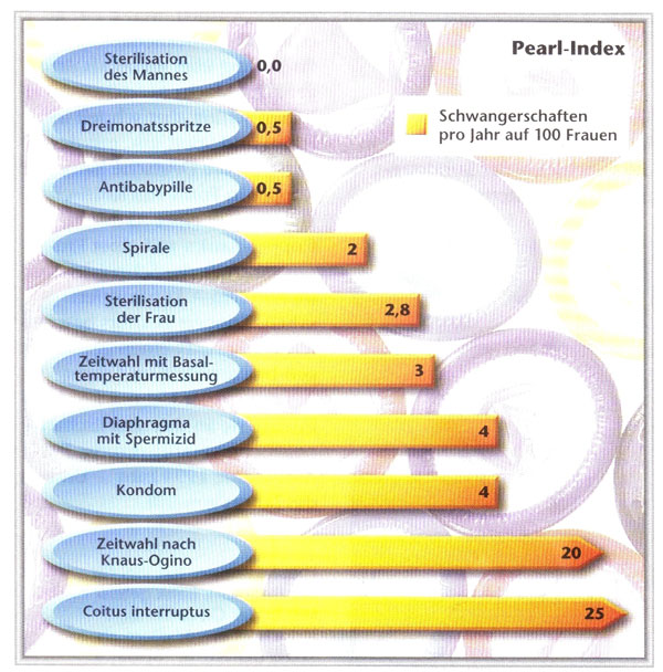 Praxis Stefania Kilavuz Frauen rztin Geburtshilfe Berlin 